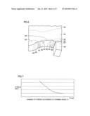 ROTOR AND ROTATING ELECTRIC MACHINE WITH THE ROTOR diagram and image