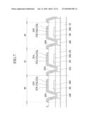 ORGANIC LIGHT EMITTING DEVICE AND MANUFACTURING METHOD THEREOF diagram and image