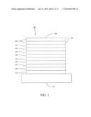 NEAR INFRARED EMITTING ORGANIC COMPOUNDS AND ORGANIC DEVICES USING THE SAME diagram and image