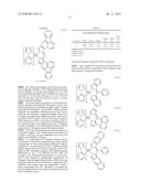 NEAR INFRARED EMITTING ORGANIC COMPOUNDS AND ORGANIC DEVICES USING THE SAME diagram and image