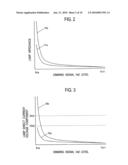 DISCHARGE LAMP LIGHTING DEVICE, AND ILLUMINATING DEVICE diagram and image