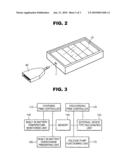 APPARATUS FOR CHARGING PORTABLE DEVICES USING SOLAR CELL diagram and image