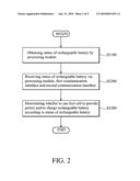 BATTERY MANAGEMENT SYSTEMS AND METHODS diagram and image