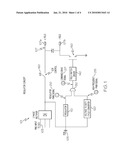 REGULATION CONTROL FOR VARIABLE FREQUENCY GENERATORS diagram and image