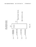 REGULATION CONTROL FOR VARIABLE FREQUENCY GENERATORS diagram and image