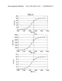 SWITCHING POWER SUPPLY CIRCUIT diagram and image