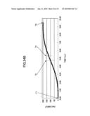 SWITCHING POWER SUPPLY CIRCUIT diagram and image