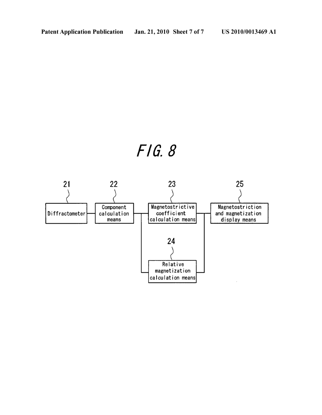 Method and Device for Simultaneous Measurement of Magnetostriction and Magnetization - diagram, schematic, and image 08