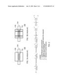 MR MAGNETOMETER WITH COMBINED FLIP COIL AND COMPENSATION COIL diagram and image