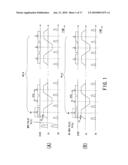 MAGNETIC RESONANCE IMAGING APPARATUS AND MAGNETIC RESONANCE IMAGING METHOD diagram and image