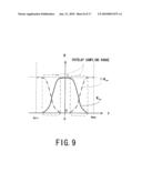 MAGNETIC RESONANCE IMAGING APPARATUS AND MAGNETIC RESONANCE IMAGING METHOD diagram and image