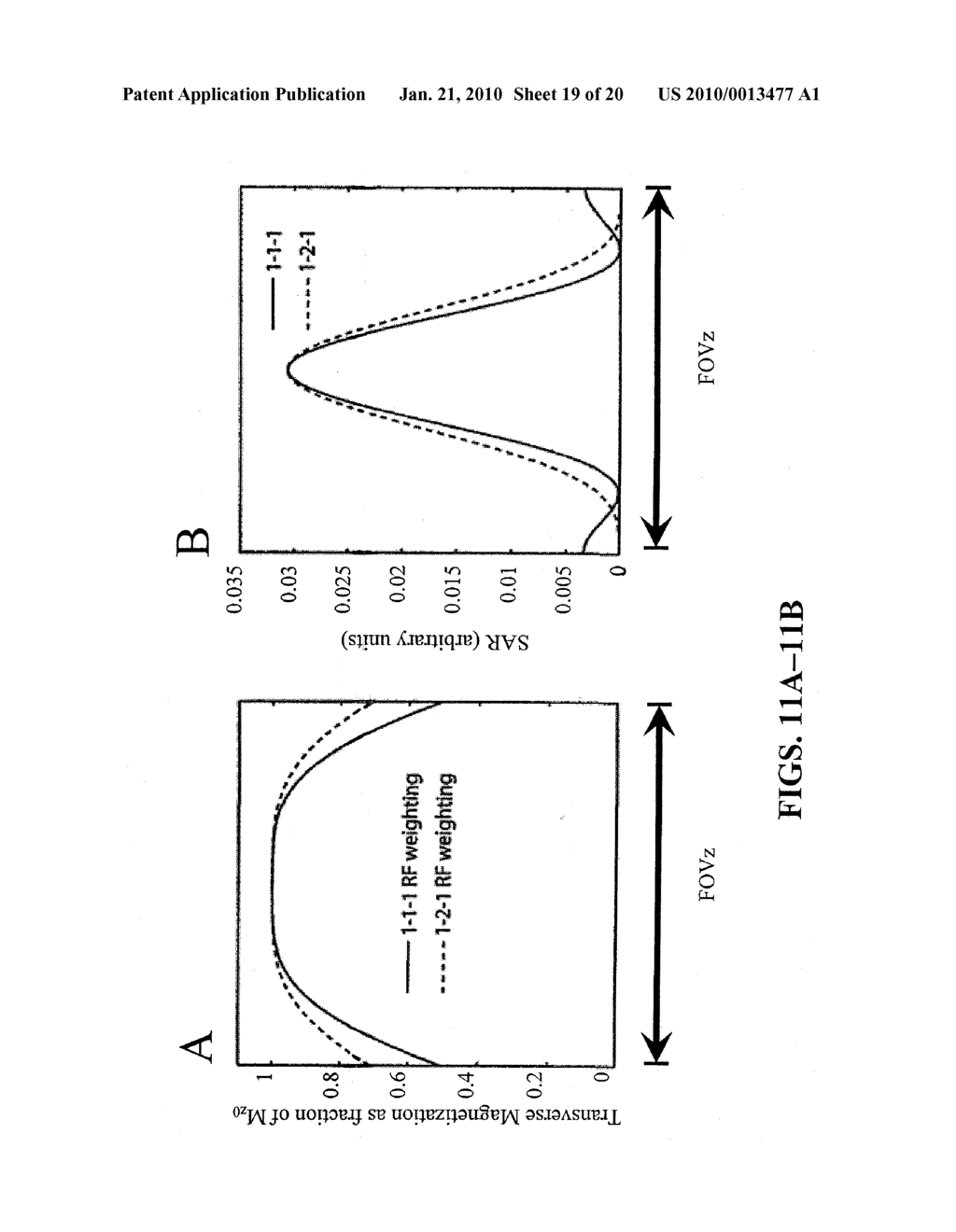 SLICE SELECTIVE MRI EXCITATION WITH REDUCED POWER DEPOSITION USING MULTIPLE TRANSMIT CHANNELS - diagram, schematic, and image 20