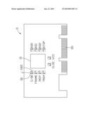 TESTING CARD FOR PERIPHERAL COMPONENT INTERCONNECT INTERFACES diagram and image