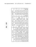 DEVICES AND METHODS FOR CONTROLLING ACTIVE TERMINATION RESISTORS IN A MEMORY SYSTEM diagram and image