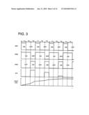 Current driving circuit diagram and image