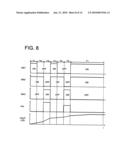 Current driving circuit diagram and image