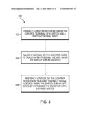 METHOD AND APPARATUS FOR A DYNAMICALLY SELF-BOOTSTRAPPED SWITCH diagram and image