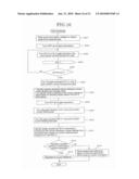 VOLTAGE GENERATION CIRCUIT AND SEMICONDUCTOR MEMORY USING THE SAME diagram and image