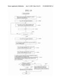 VOLTAGE GENERATION CIRCUIT AND SEMICONDUCTOR MEMORY USING THE SAME diagram and image