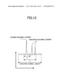 DEMODULATOR, DIVERSITY RECEIVER, AND DEMODULATION METHOD diagram and image