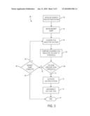 METHOD AND APPARATUS FOR ACTIVELY CONTROLLING QUENCH PROTECTION OF A SUPERCONDUCTING MAGNET diagram and image