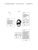 Biometric authentication and verification diagram and image