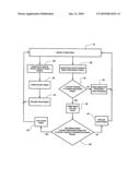 TURN SIGNAL DEVICE SELF CANCELLING FEATURE diagram and image