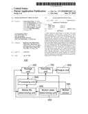 SHAKE RESPONSIVE MEDIA PLAYER diagram and image