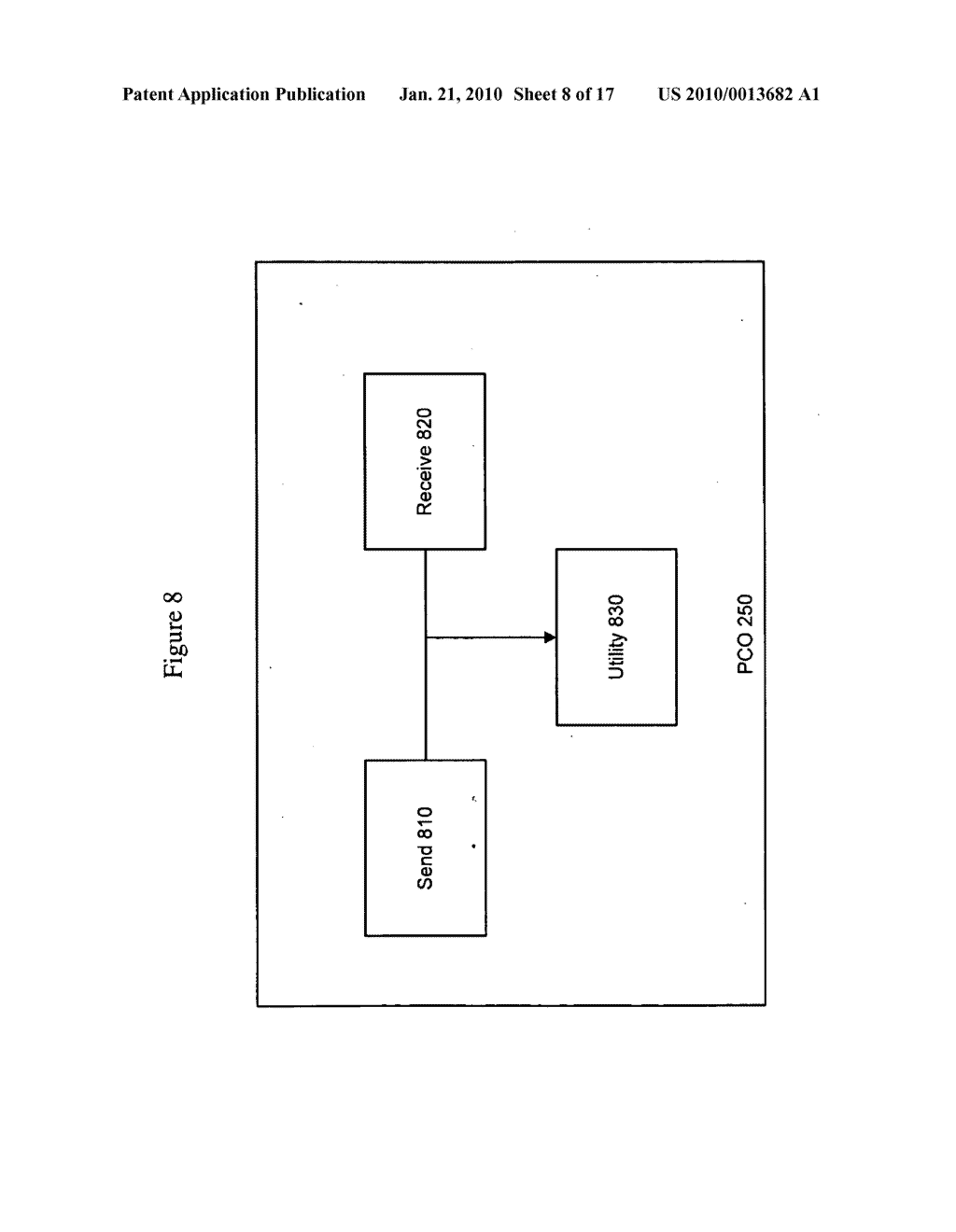 Method for generic encoding, decoding and processing of protocol data units (PDUS) - diagram, schematic, and image 09