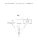 UNIVERSAL REMOTE CONTROLLER AND REMOTE CONTROL METHOD THEREOF diagram and image