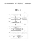 UNIVERSAL REMOTE CONTROLLER AND REMOTE CONTROL METHOD THEREOF diagram and image