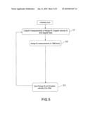 METHOD OF AND DEVICE FOR TRACKING AN OBJECT diagram and image