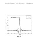 Antenna Array and A Method For Calibration Thereof diagram and image