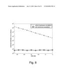 Antenna Array and A Method For Calibration Thereof diagram and image