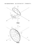 LNB Alignment Device for Positioning Satellite Dish Feed Horns and Method Therefor diagram and image