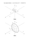 LNB Alignment Device for Positioning Satellite Dish Feed Horns and Method Therefor diagram and image