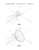 LNB Alignment Device for Positioning Satellite Dish Feed Horns and Method Therefor diagram and image