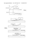 METHODS AND APPARATUS FOR PROCESSING COMBINATIONS OF KINEMATICAL INPUTS diagram and image