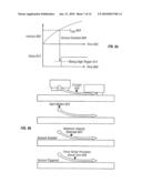 METHODS AND APPARATUS FOR PROCESSING COMBINATIONS OF KINEMATICAL INPUTS diagram and image