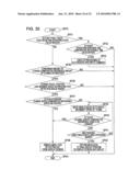 INFORMATION PROCESSING DEVICE, INFORMATION PROCESSING METHOD, AND INFORMATION PROCESSING PROGRAM diagram and image