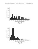 SYSTEMS AND METHODS FOR CORRECTION OF VARIATIONS IN SPEED OF SIGNAL PROPAGATION THROUGH A TOUCH CONTACT SURFACE diagram and image