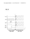 DISPLAY AND METHOD FOR DRIVING THE DISPLAY diagram and image