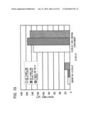 DISPLAY AND METHOD FOR DRIVING THE DISPLAY diagram and image