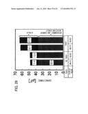 DISPLAY AND METHOD FOR DRIVING THE DISPLAY diagram and image