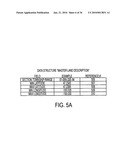 METHOD FOR GEOGRAPHICALLY DISPLAYING OIL AND GAS RELATED INFORMATION diagram and image