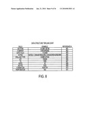 METHOD FOR GEOGRAPHICALLY DISPLAYING OIL AND GAS RELATED INFORMATION diagram and image