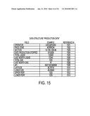 METHOD FOR GEOGRAPHICALLY DISPLAYING OIL AND GAS RELATED INFORMATION diagram and image