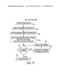 METHOD FOR GEOGRAPHICALLY DISPLAYING OIL AND GAS RELATED INFORMATION diagram and image