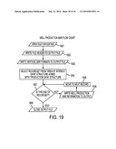 METHOD FOR GEOGRAPHICALLY DISPLAYING OIL AND GAS RELATED INFORMATION diagram and image