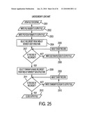 METHOD FOR GEOGRAPHICALLY DISPLAYING OIL AND GAS RELATED INFORMATION diagram and image